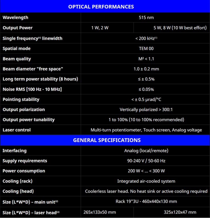515nm-Visible-series-green-laser-amplifier-optical-performances-specifications-2